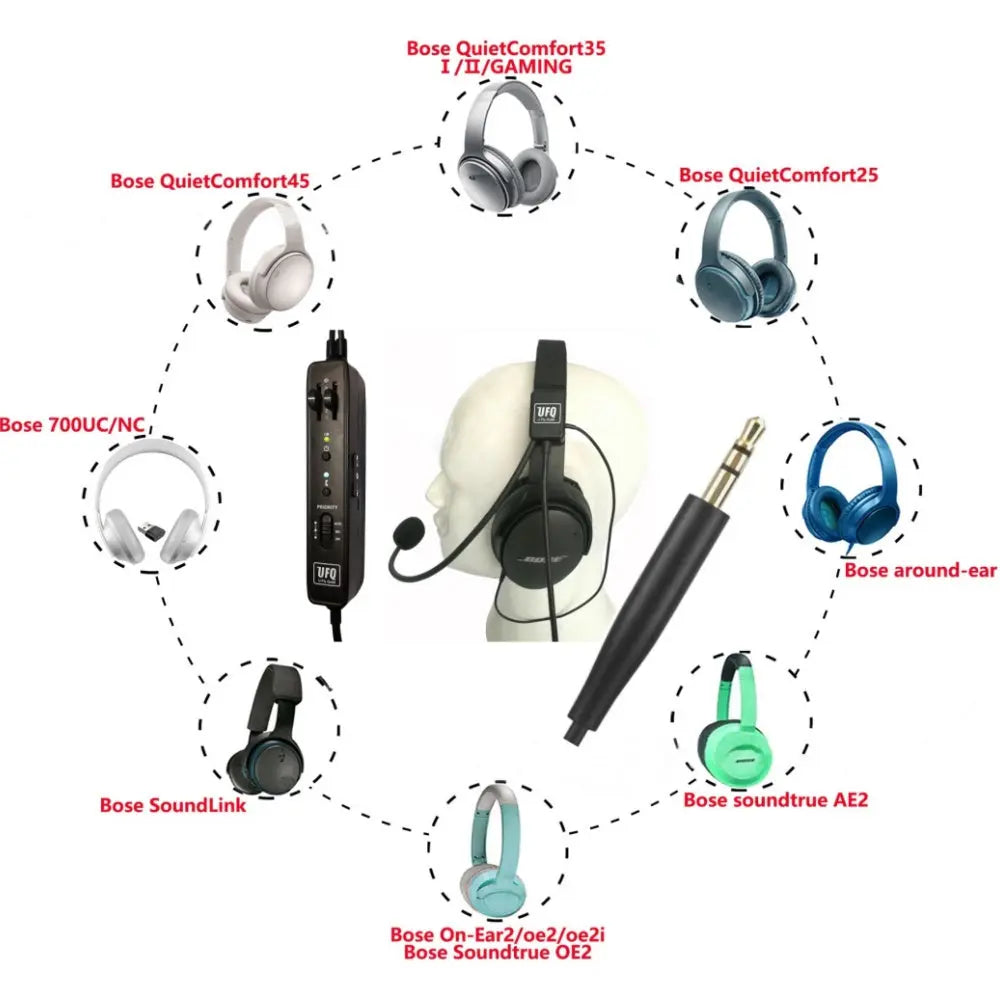 aviation headset microphone bluetooth BT AV Mike-2 vs nflightmic